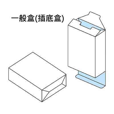 一般盒(插底盒)