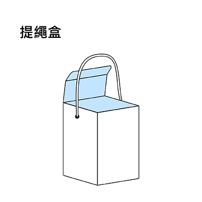 提繩盒