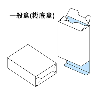 一般盒(糊底盒)