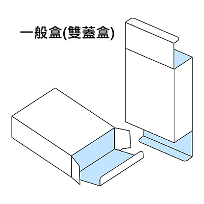 一般盒(雙蓋盒)