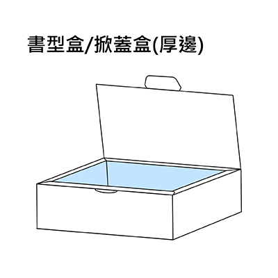 掀蓋盒(厚邊)